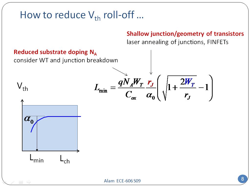 How to reduce Vth roll-off …