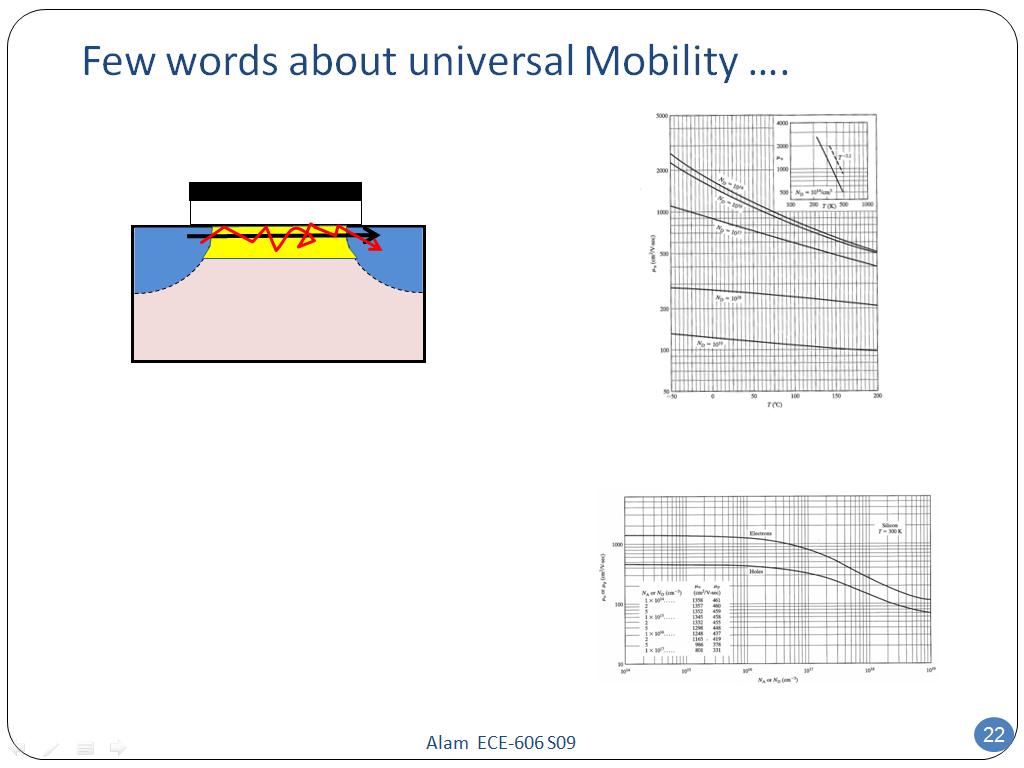 Few words about universal Mobility ….