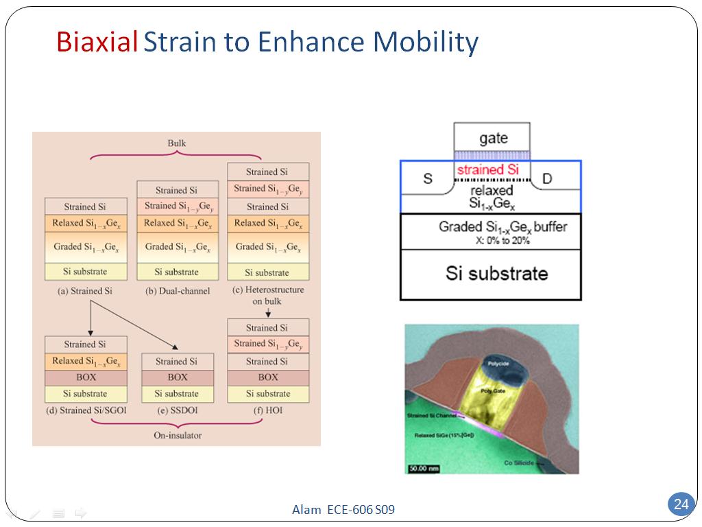 Biaxial Strain to Enhance Mobility