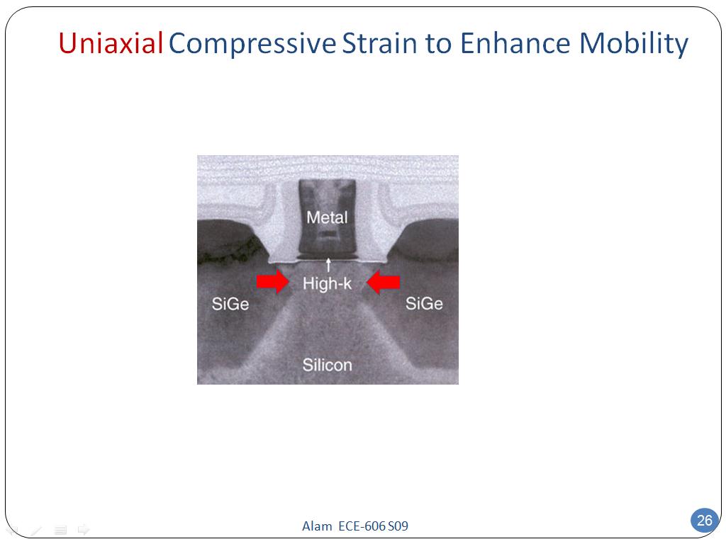 Uniaxial Compressive Strain to Enhance Mobility
