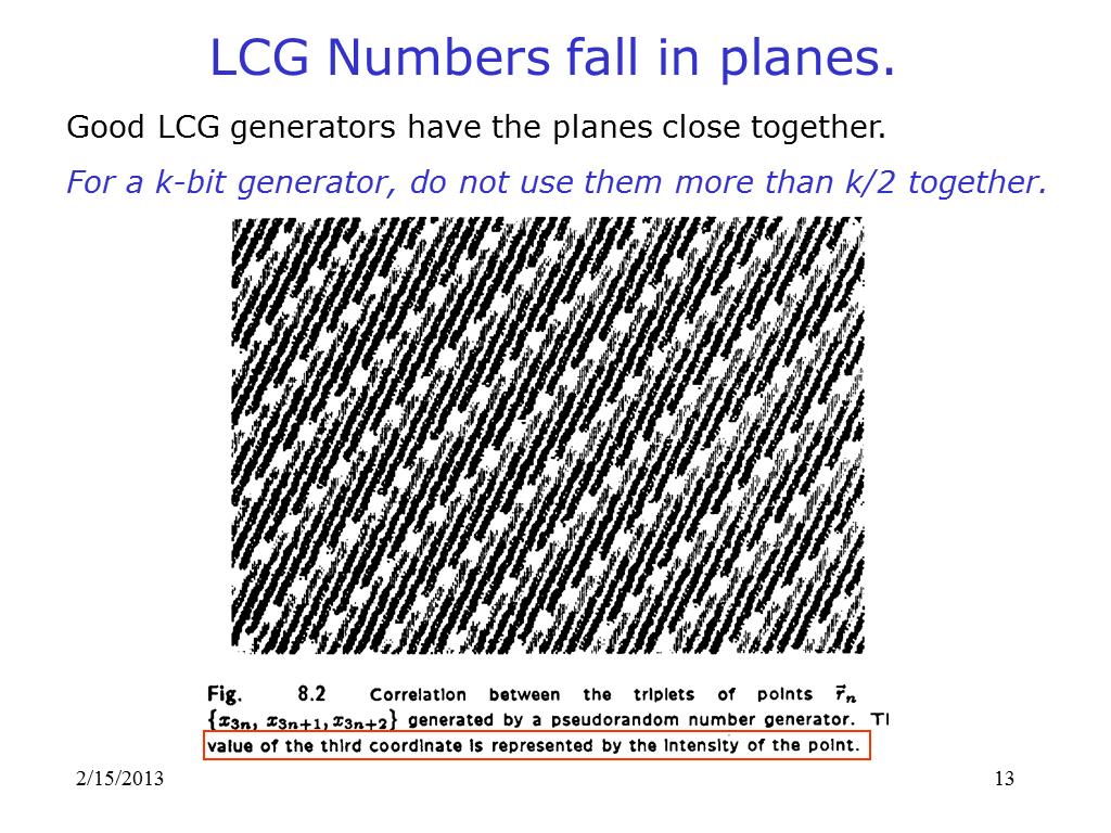 LCG Numbers fall in planes.