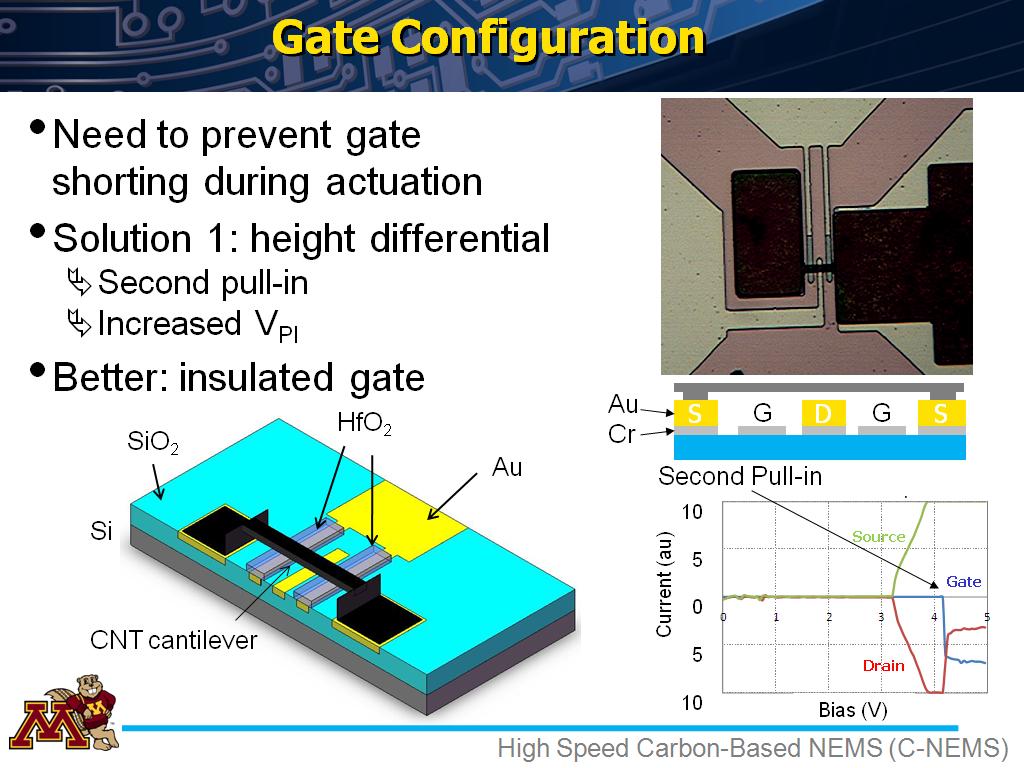 luminous computing ai series gates