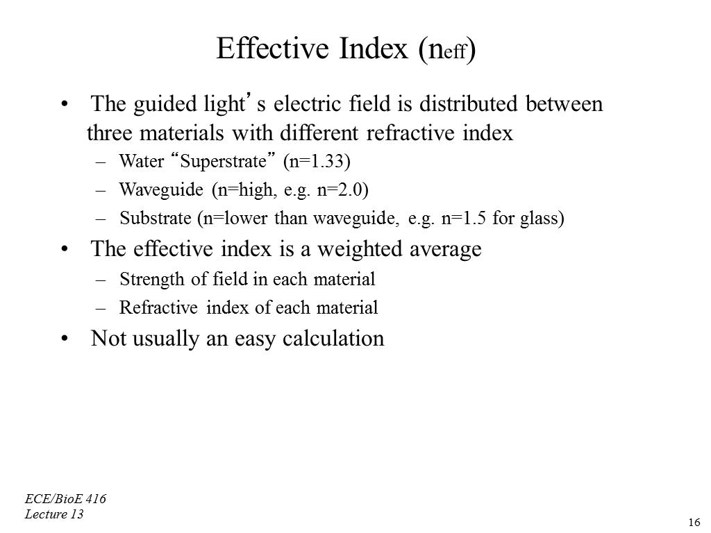 Effective Index (neff)