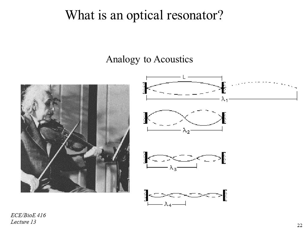 What is an optical resonator?