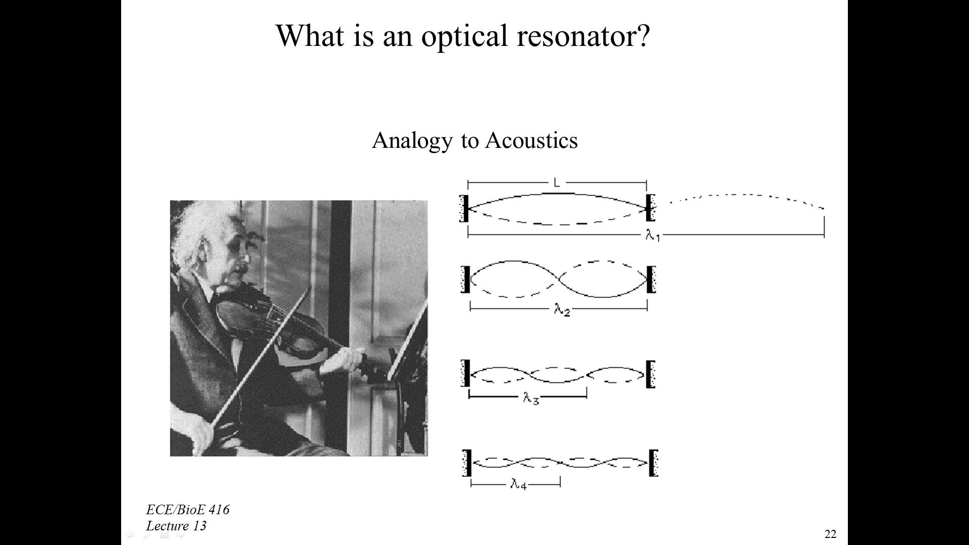 What is an optical resonator?