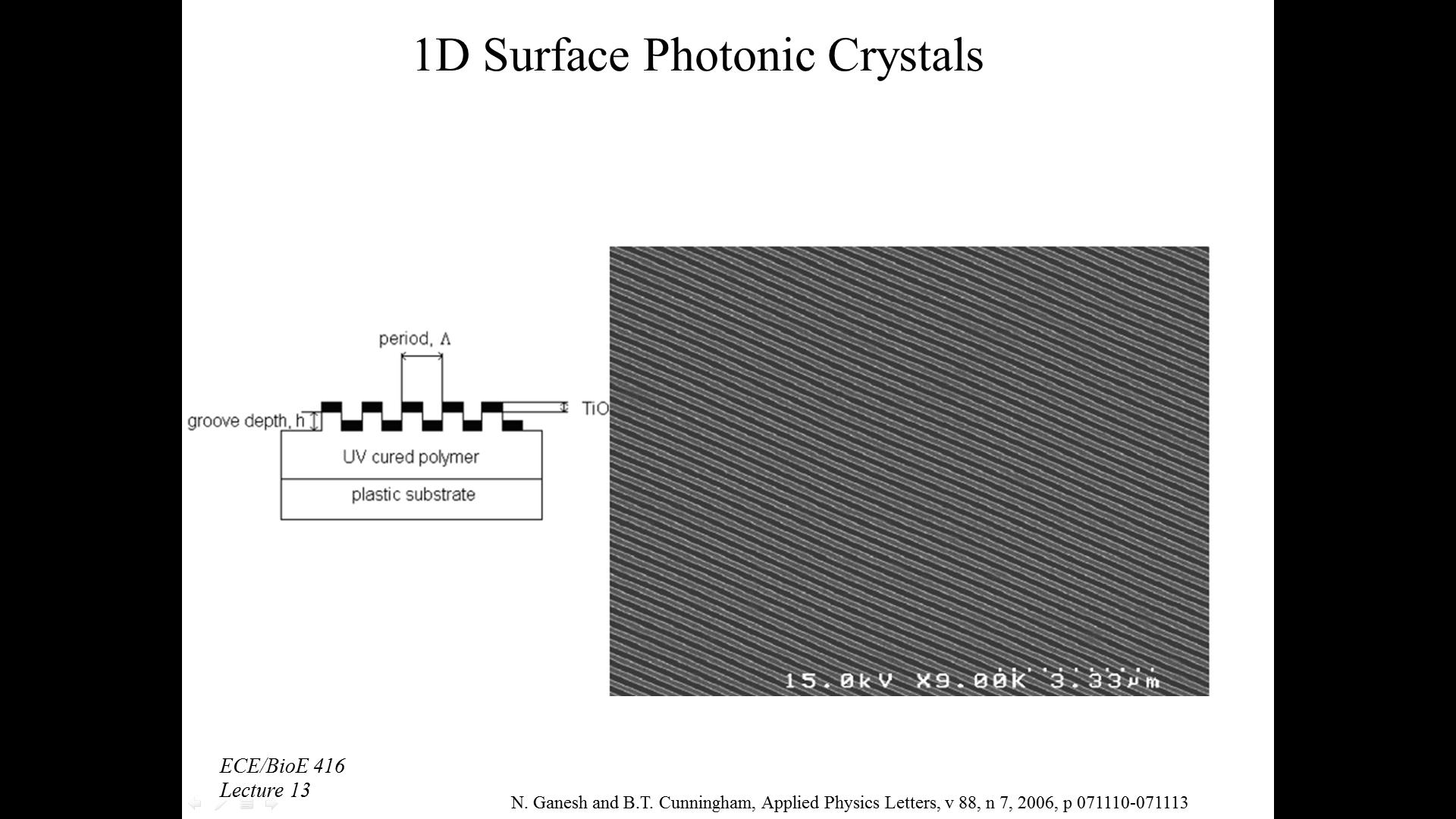 1D Surface Photonic Crystals