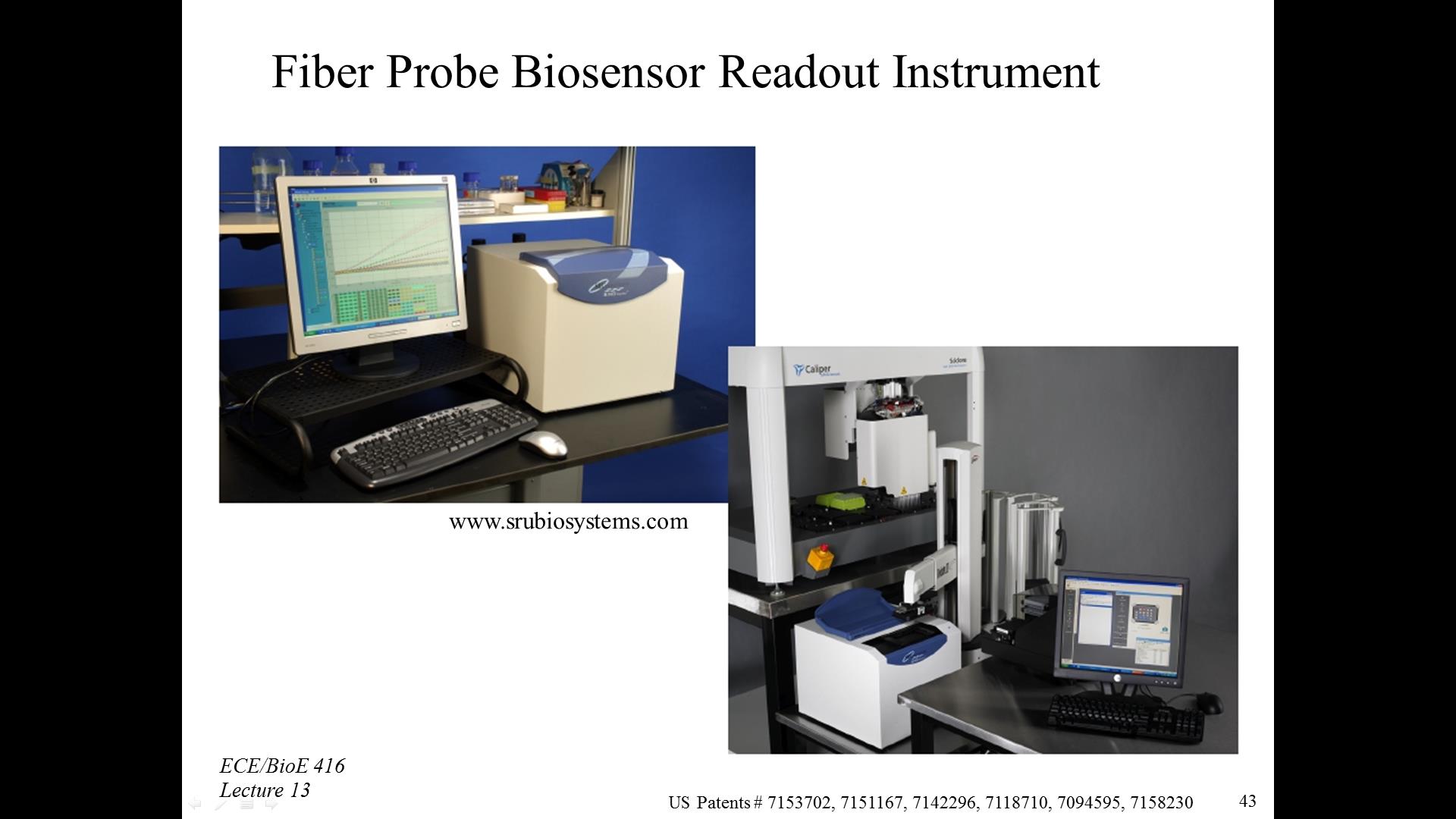 Fiber Probe Biosensor Readout Instrument