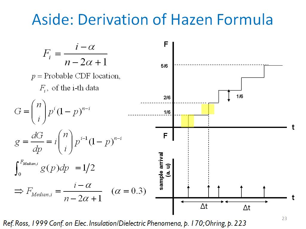 Aside: Derivation of Hazen Formula
