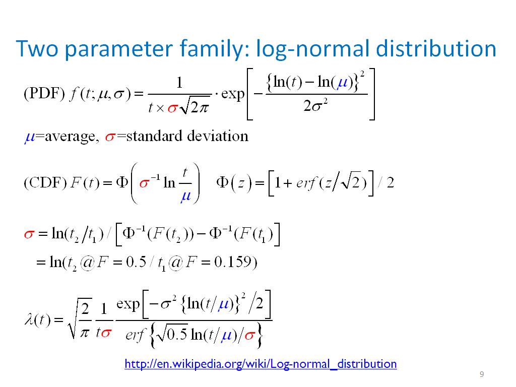 Two parameter family: log-normal distribution