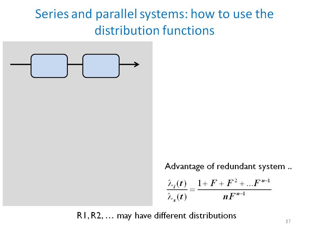 Series and parallel systems: how to use the distribution functions