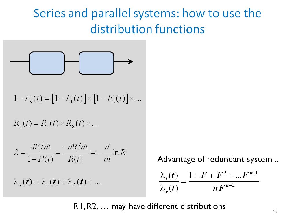 Series and parallel systems: how to use the distribution functions