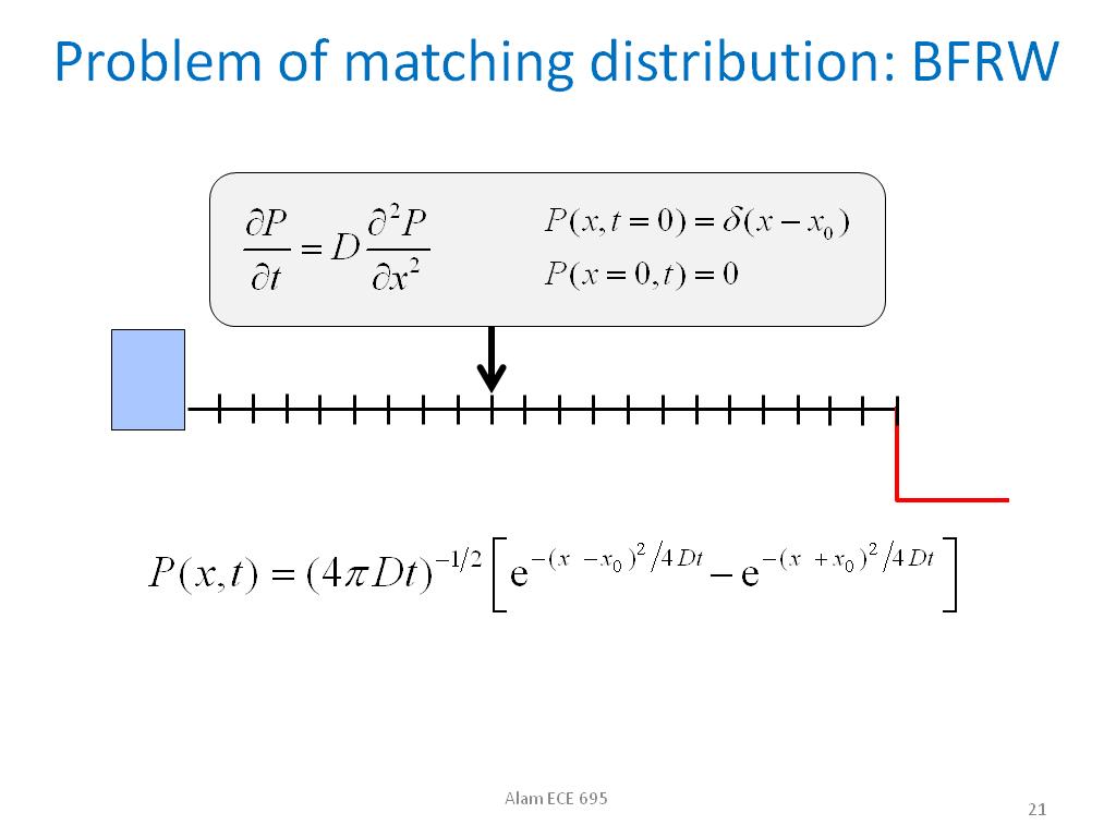 Problem of matching distribution: BFRW