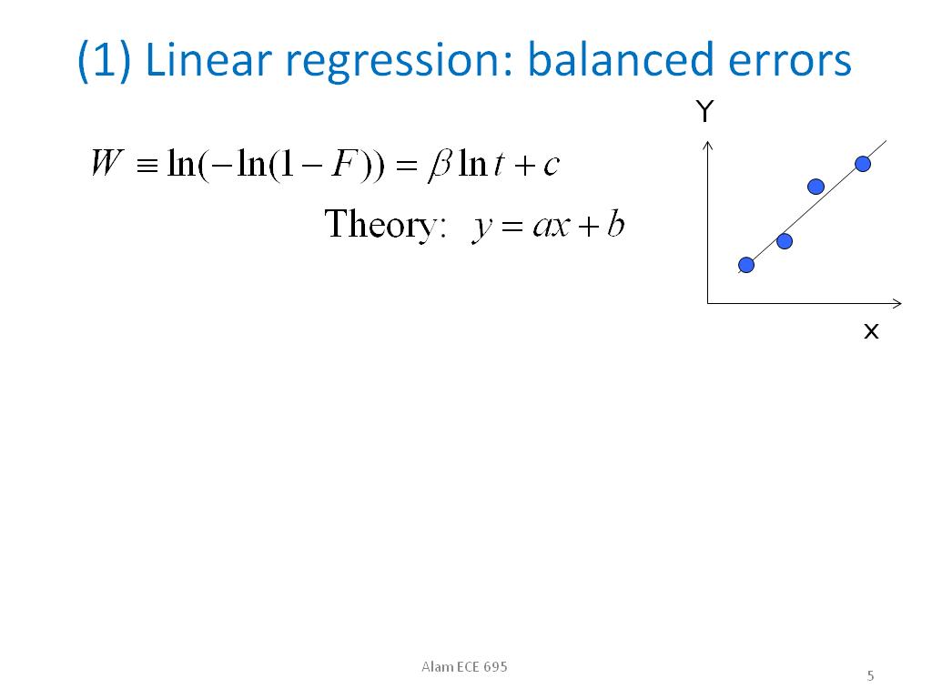 (1) Linear regression: balanced errors