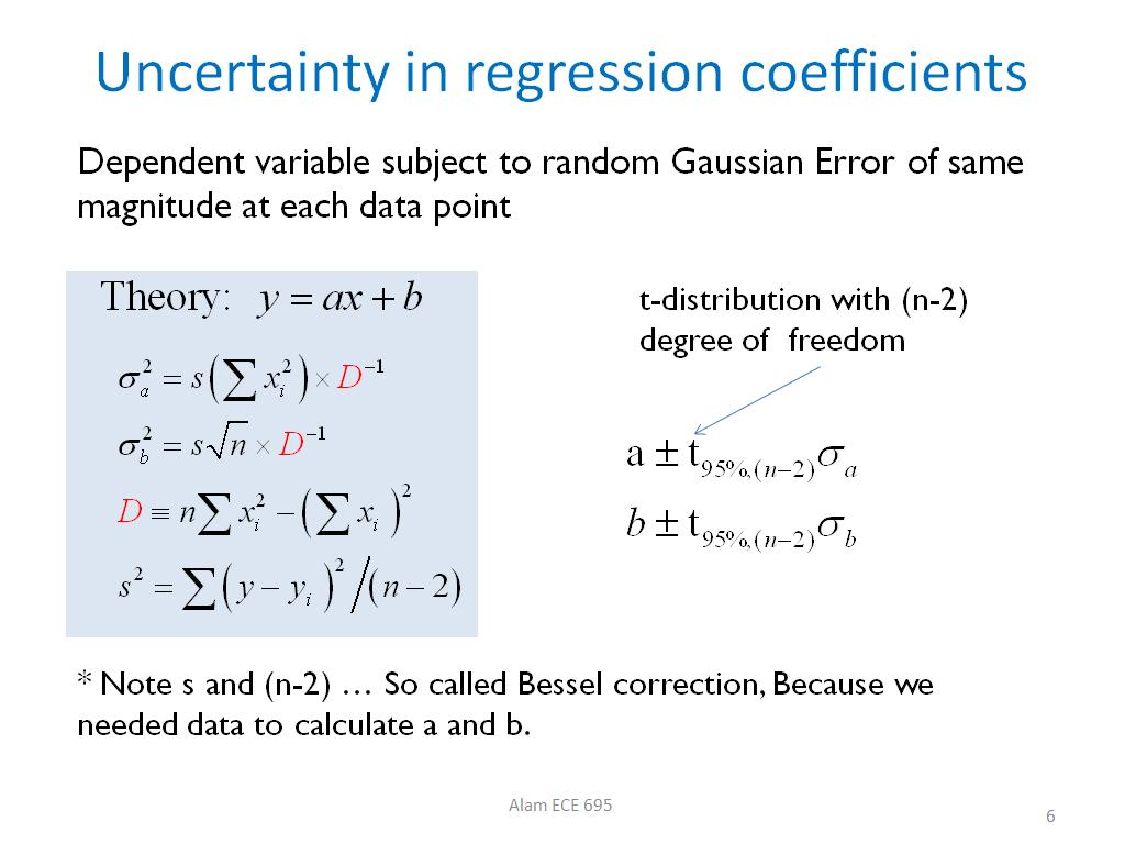 Uncertainty in regression coefficients
