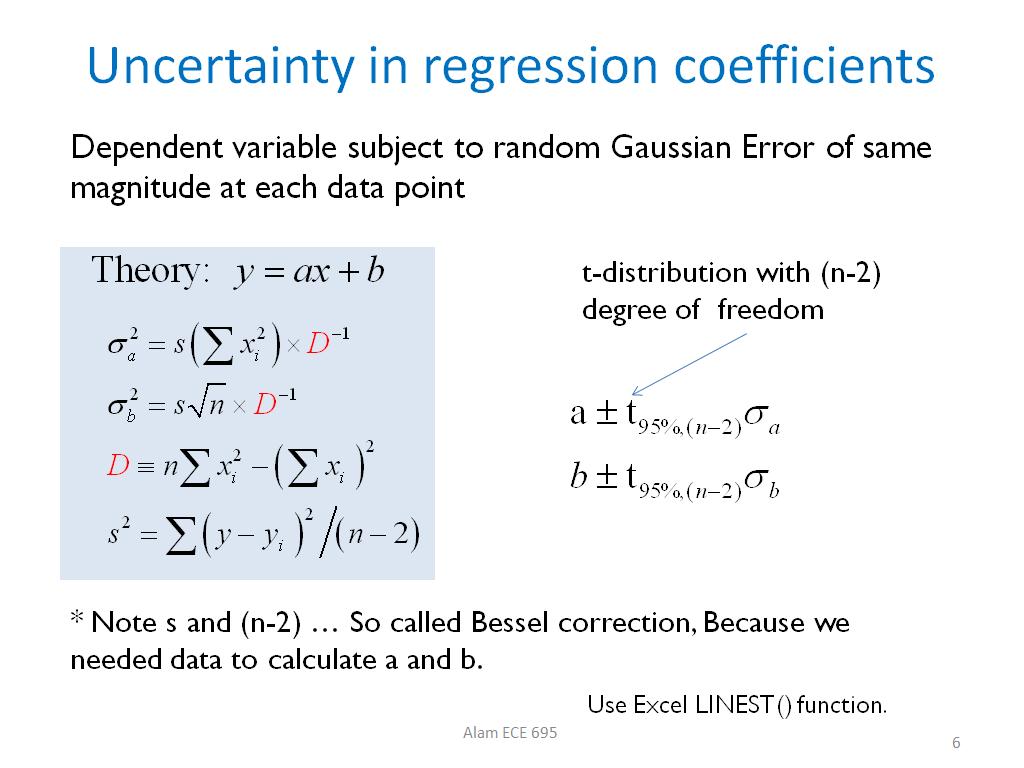 Uncertainty in regression coefficients
