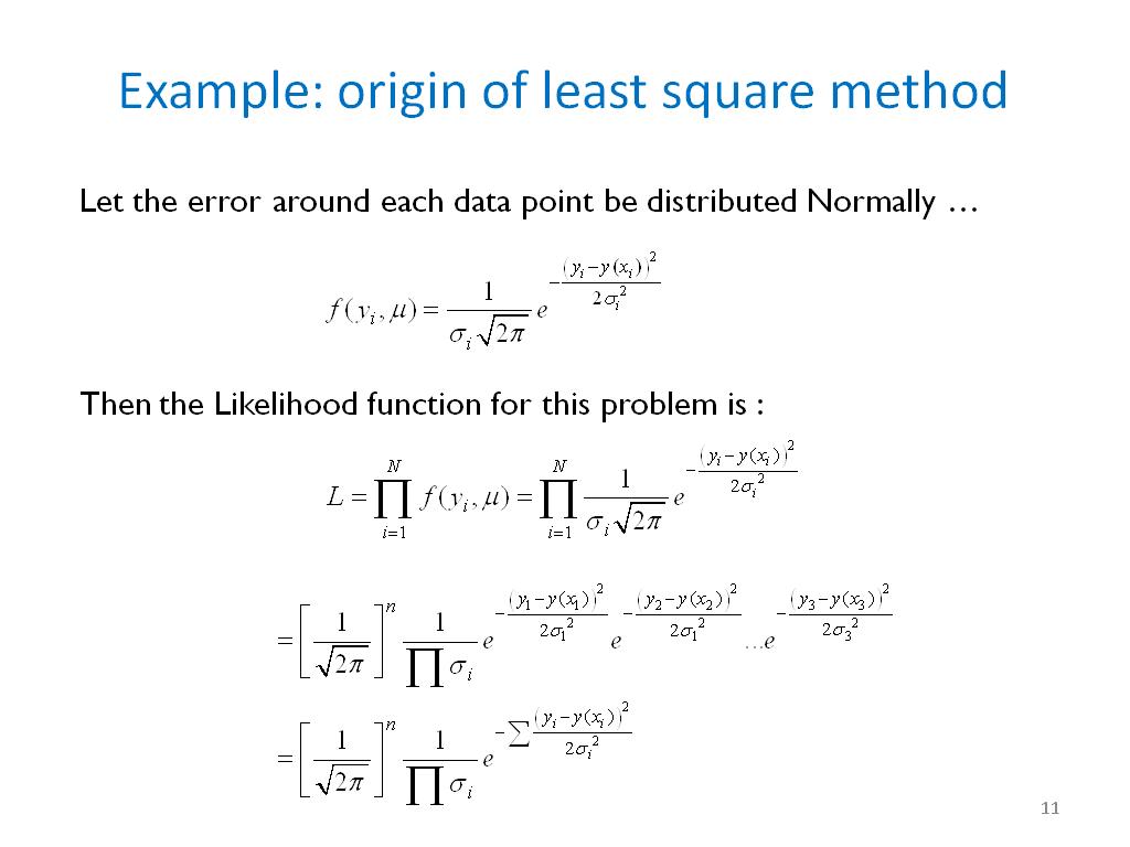 Example: origin of least square method