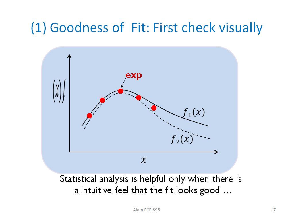 (1) Goodness of Fit: First check visually