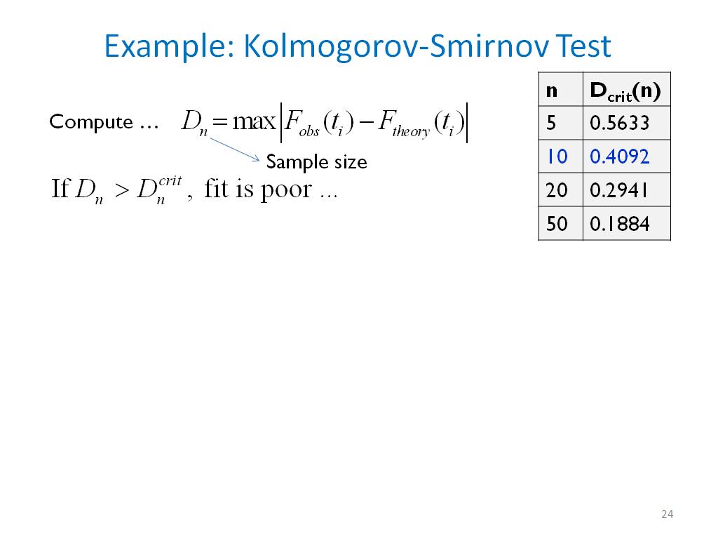Example: Kolmogorov-Smirnov Test