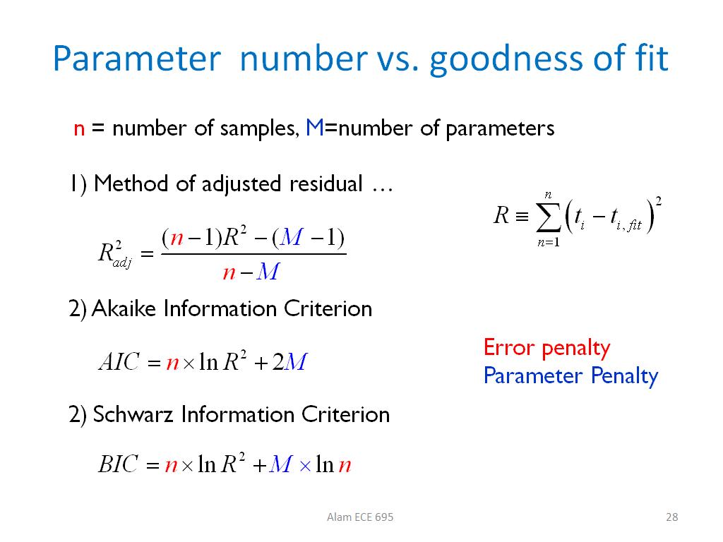 Parameter number vs. goodness of fit
