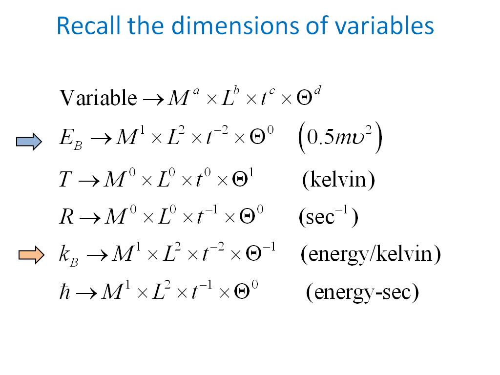 Recall the dimensions of variables