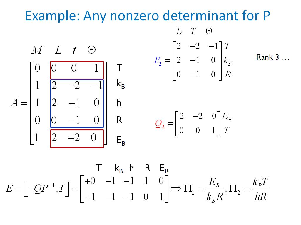 Example: Any nonzero determinant for P