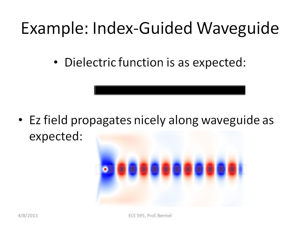 Example: Index-Guided Waveguide