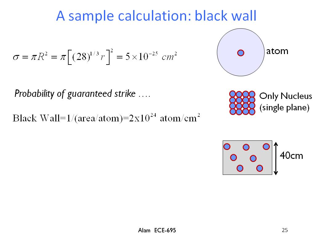 A sample calculation: black wall