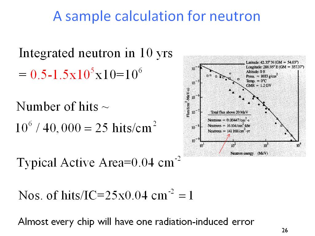 A sample calculation for neutron
