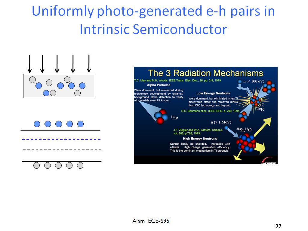 Uniformly photo-generated e-h pairs in Intrinsic Semiconductor