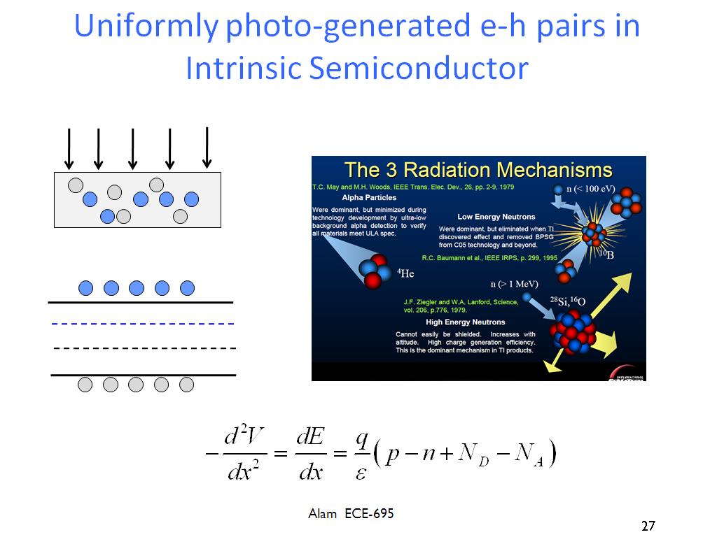 Uniformly photo-generated e-h pairs in Intrinsic Semiconductor
