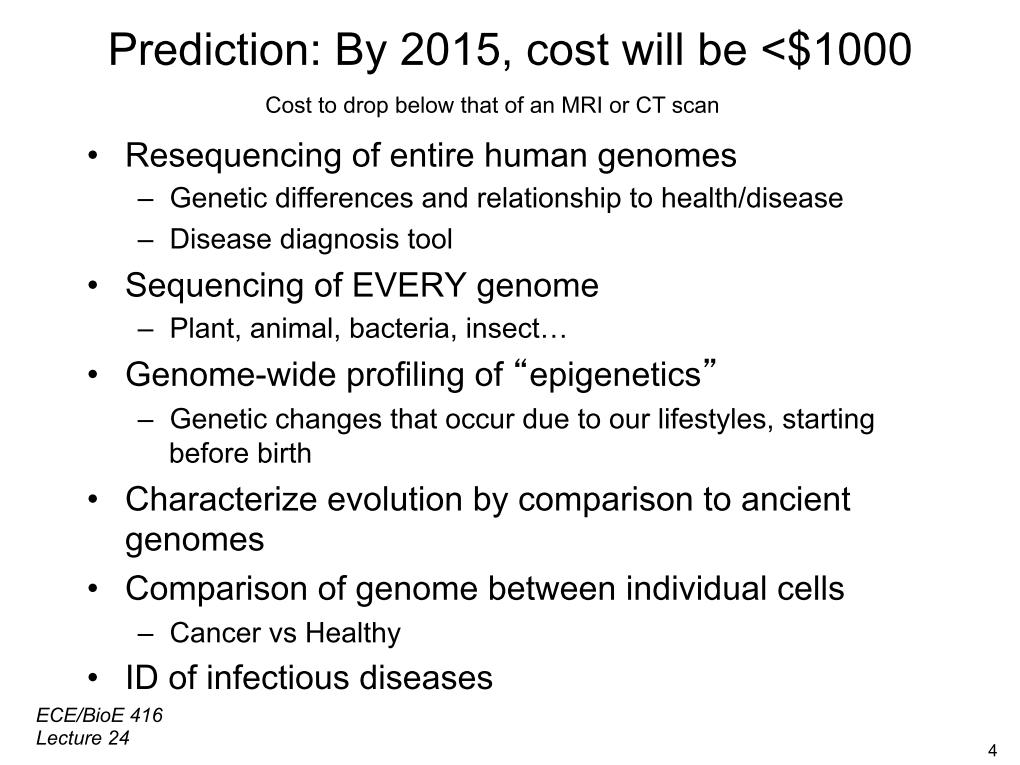 Prediction: By 2015, cost will be <$1000