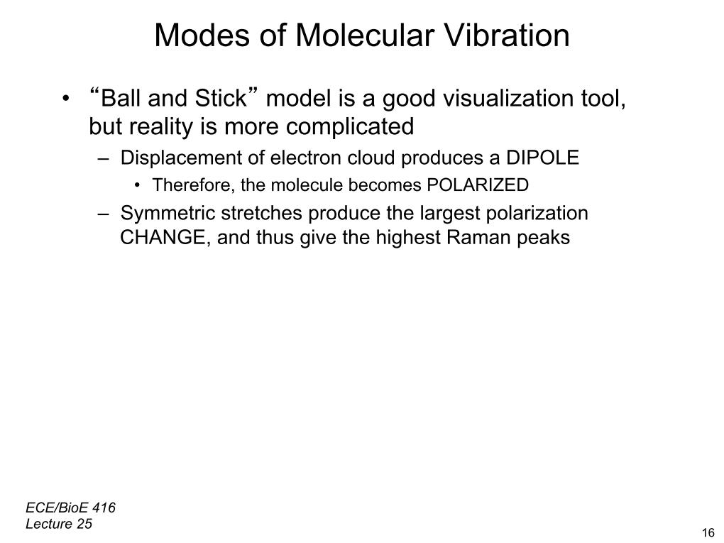 Modes of Molecular Vibration