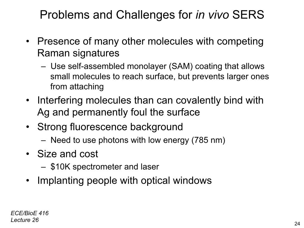 Problems and Challenges for in vivo SERS