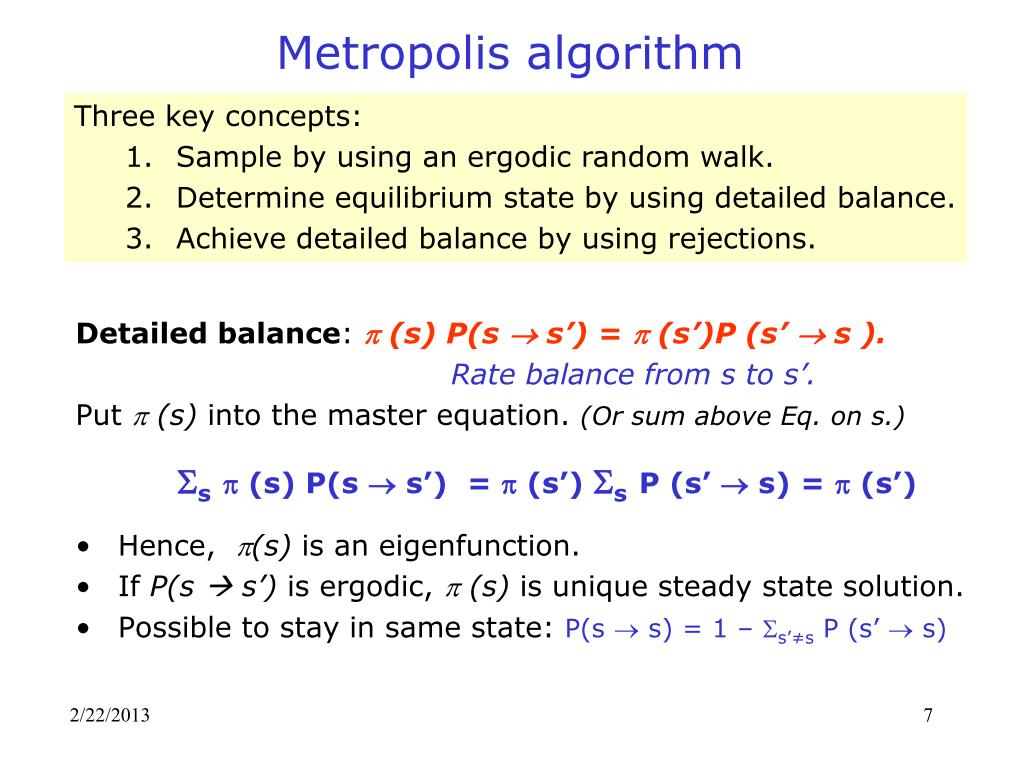 Metropolis algorithm