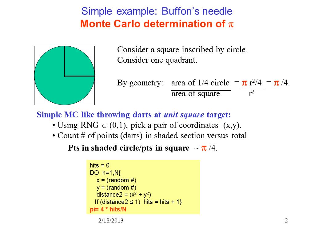 Simple example: Buffon's needle Monte Carlo determination of 