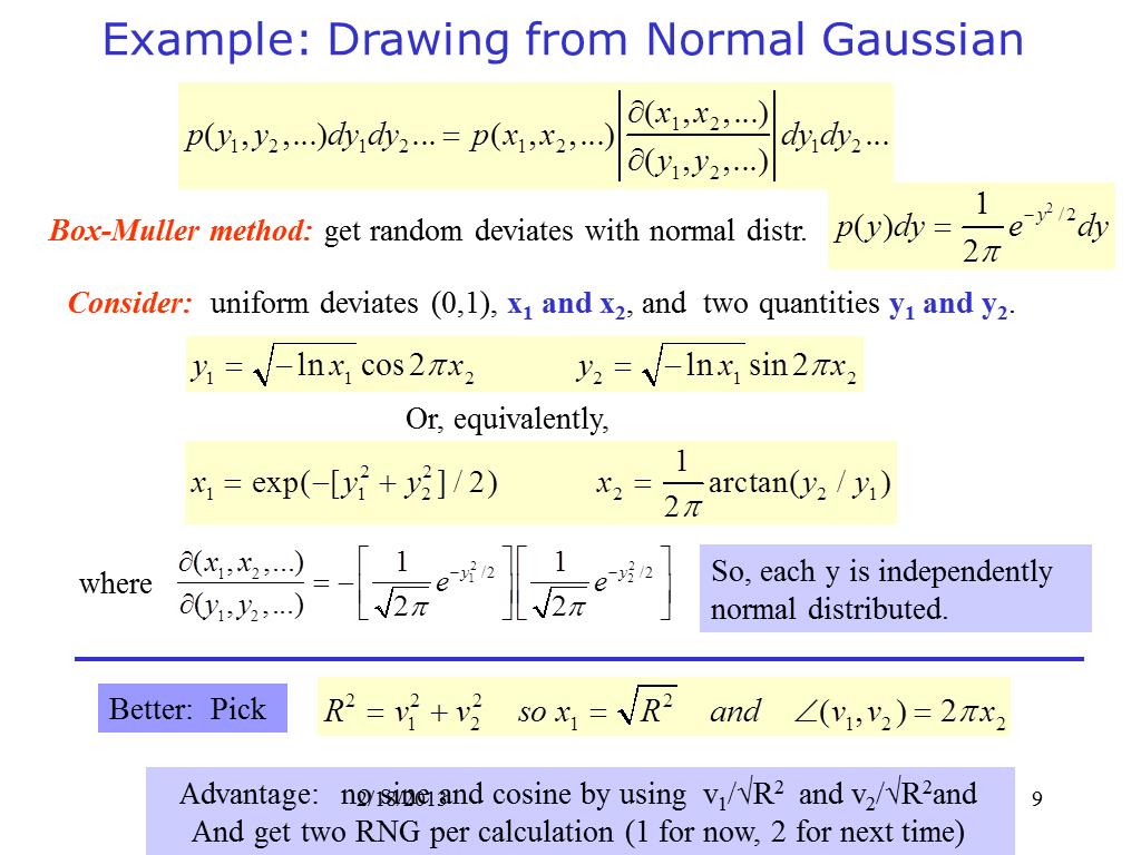 Example: Drawing from Normal Gaussian