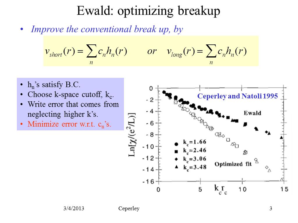 Ewald: optimizing breakup