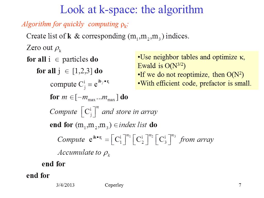 Look at k-space: the algorithm