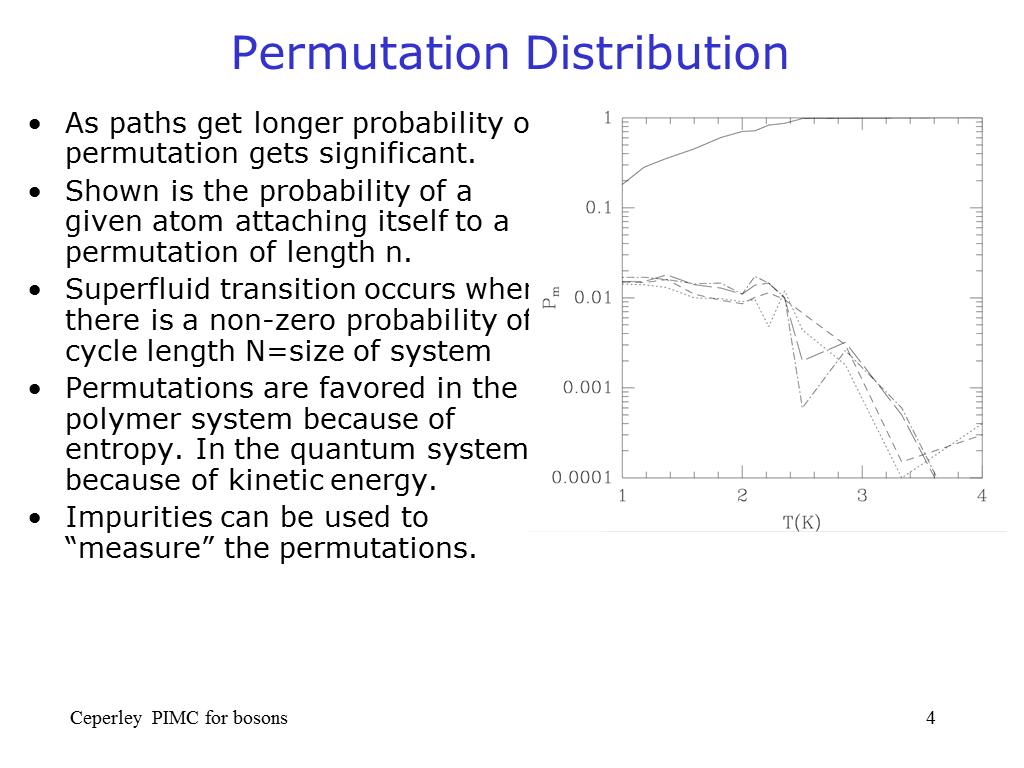 Permutation Distribution