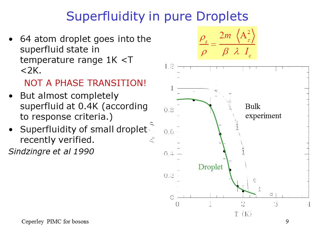 Superfluidity in pure Droplets