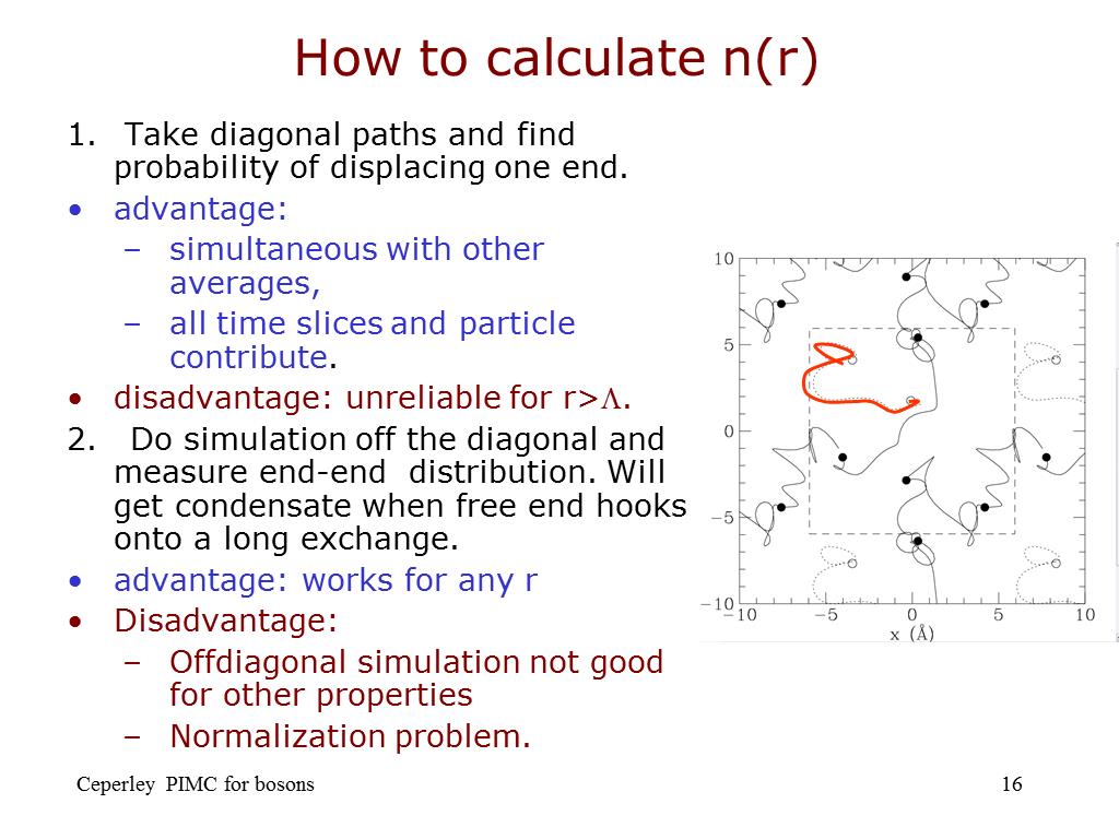 How to calculate n(r)