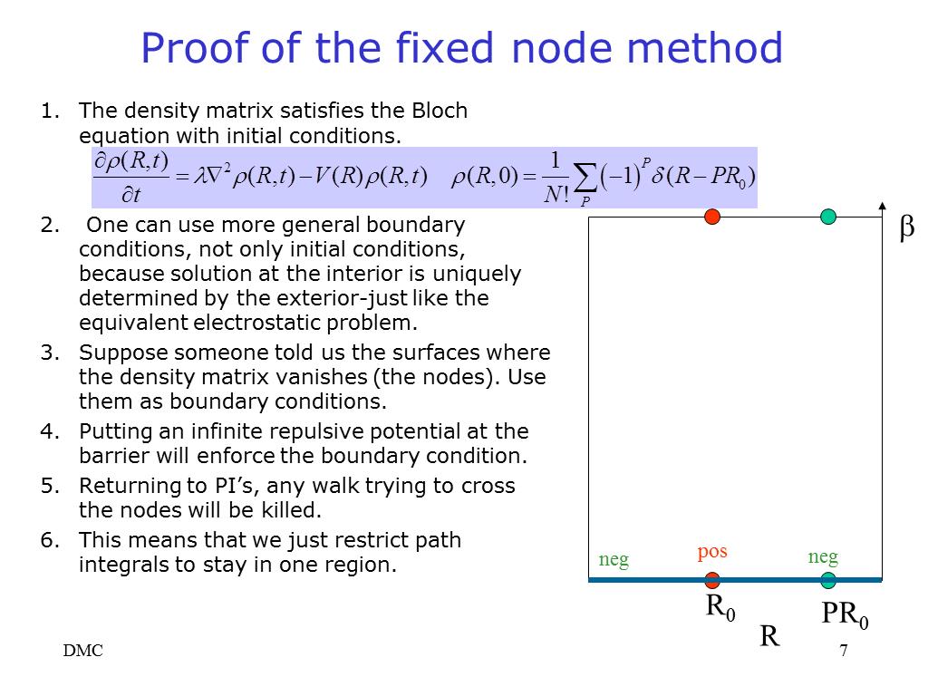Proof of the fixed node method