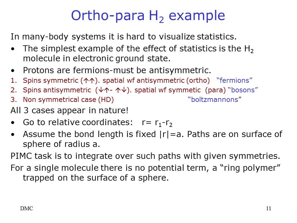 Ortho-para H2 example