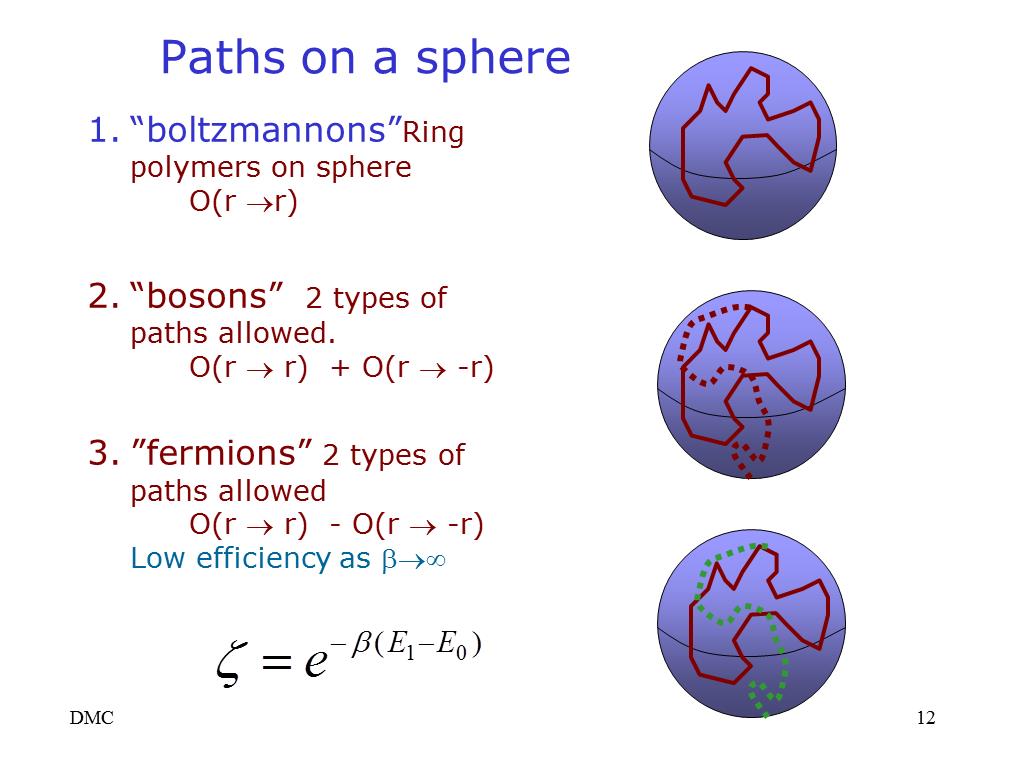 Paths on a sphere