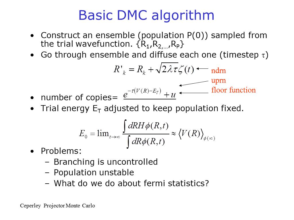 Basic DMC algorithm