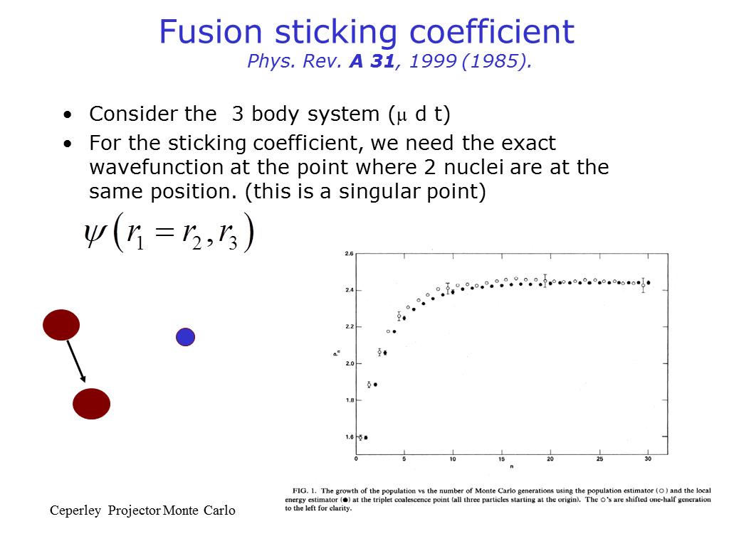 Fusion sticking coefficient Phys. Rev. A 31, 1999 (1985).