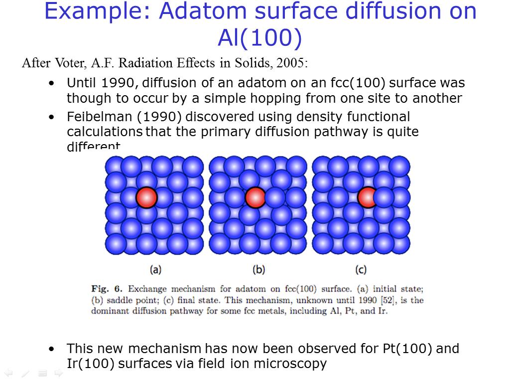 Example: Adatom surface diffusion on Al(100)