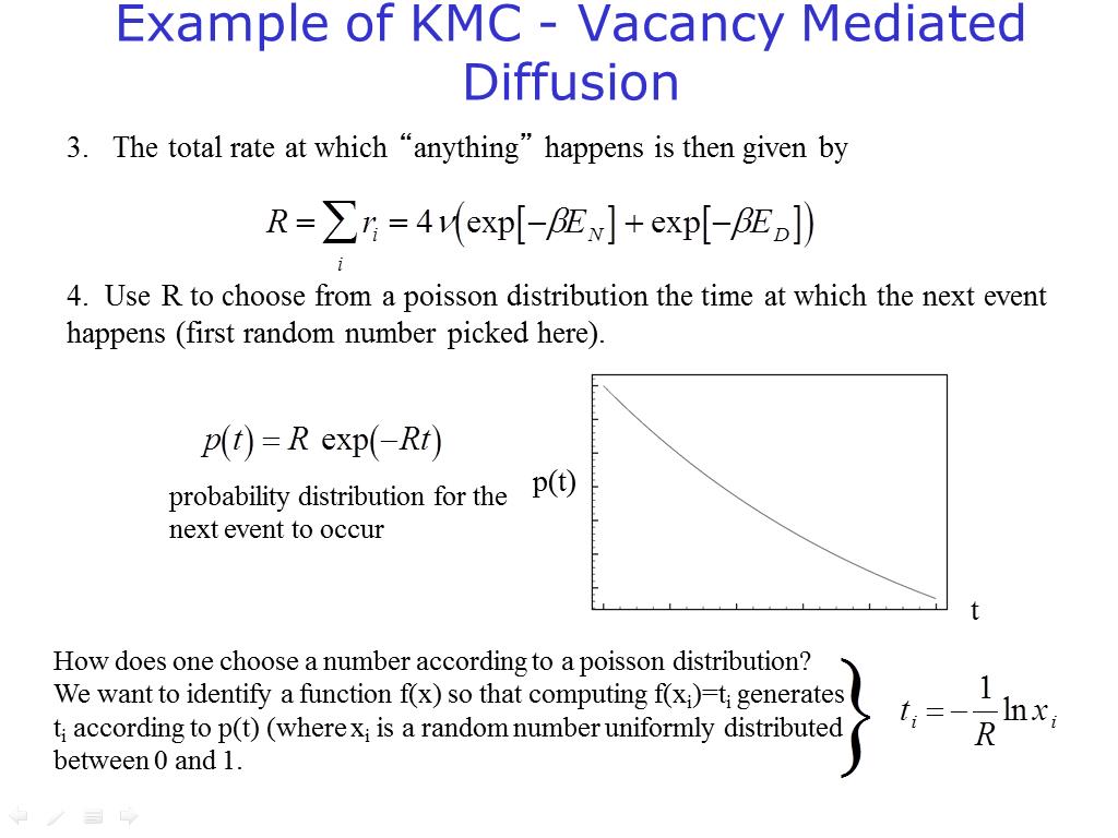 Example of KMC - Vacancy Mediated Diffusion
