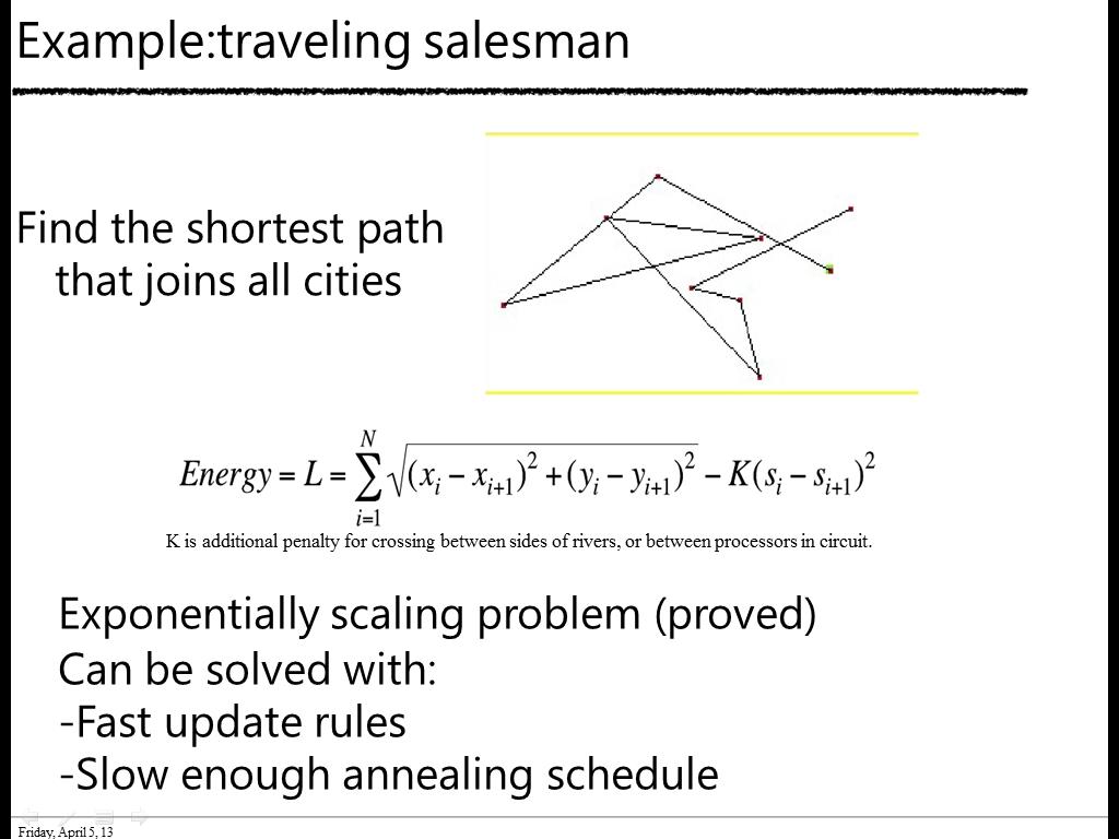 Example: traveling salesman
