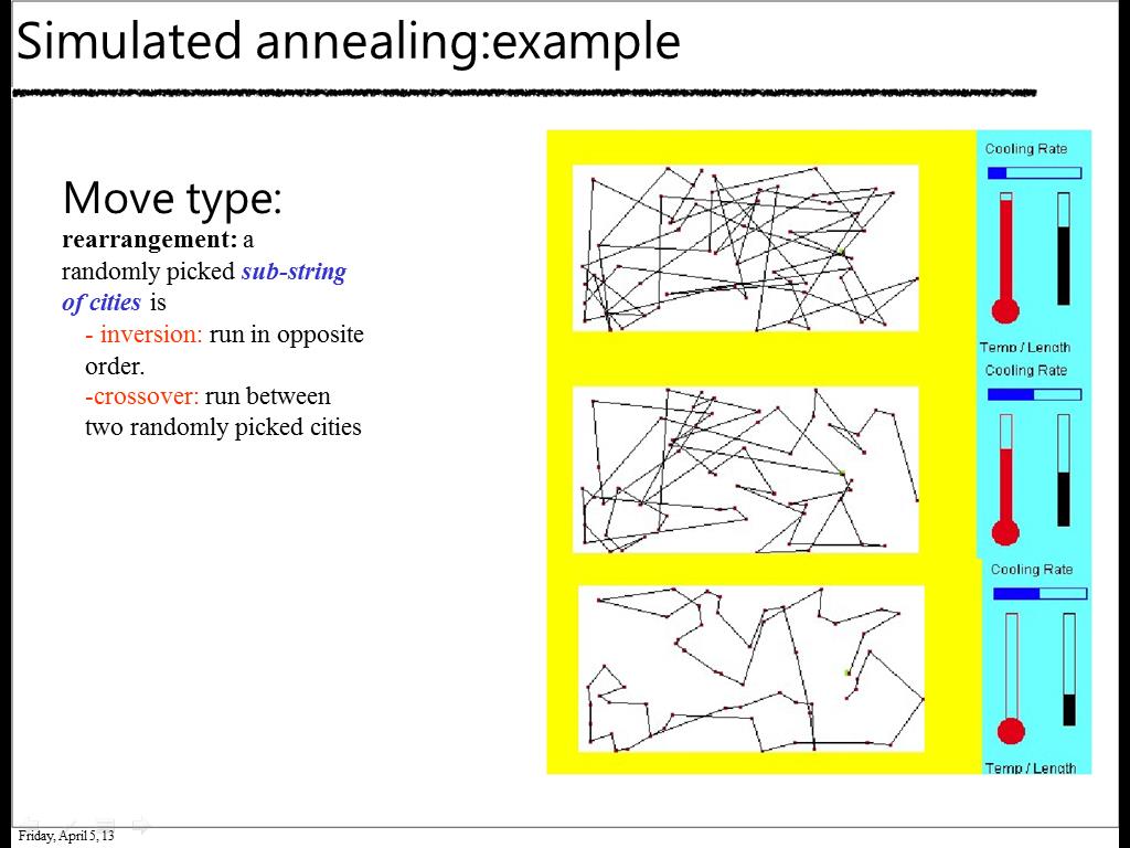 Simulated annealing: example